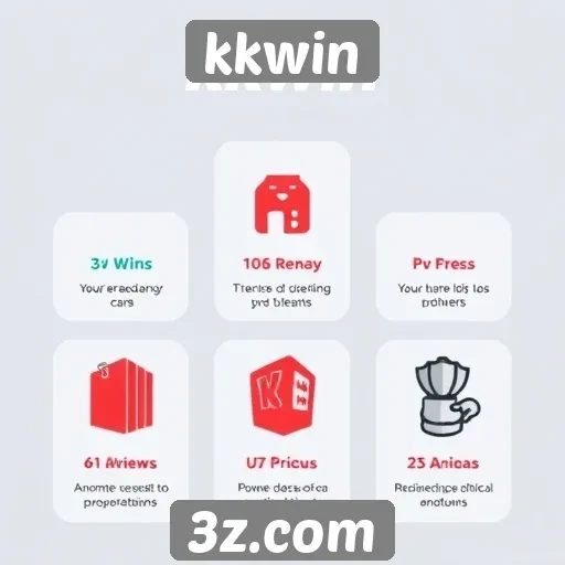 Recursos em destaque no kkwin para novos usuários